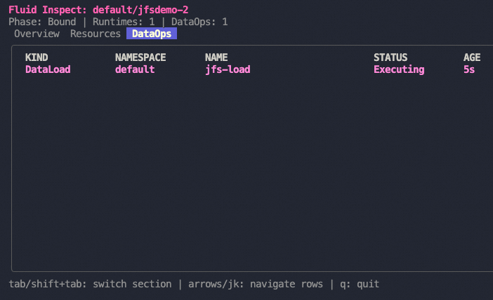 Fluid Inspect DataOps