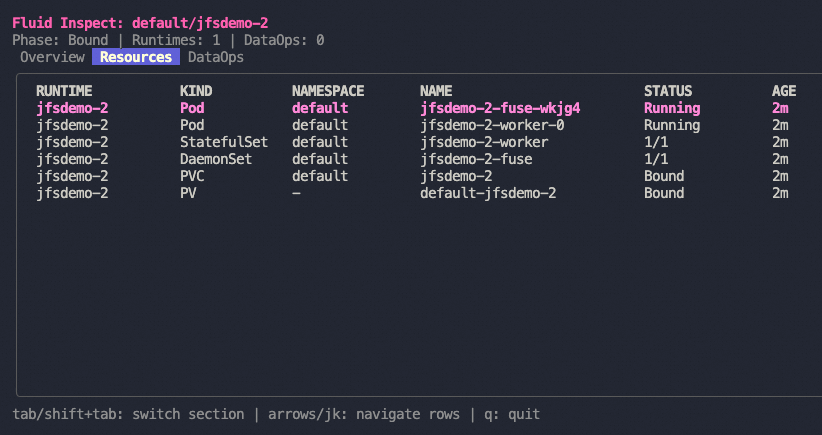Fluid Inspect Resources